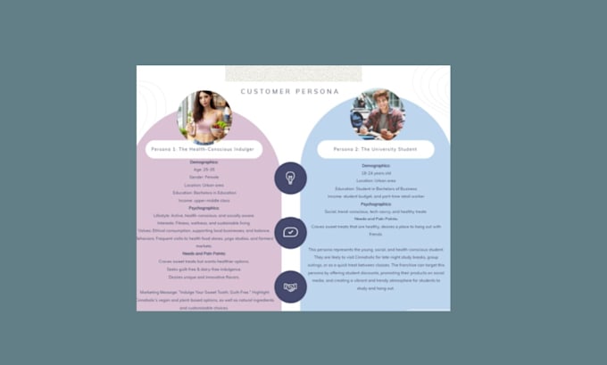 help you clarify your brand and scale your marketing