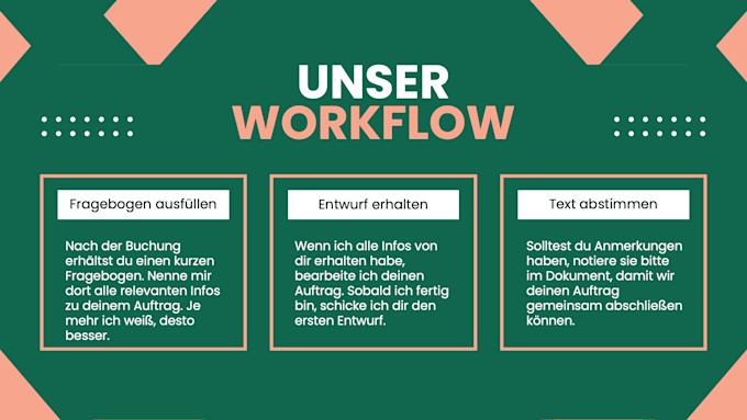 write german GEO optimized texts prepared for ai searches