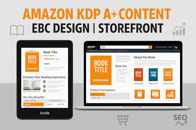 do amazon kdp aplus content storefront kindle book amazon ebc design a plus seo