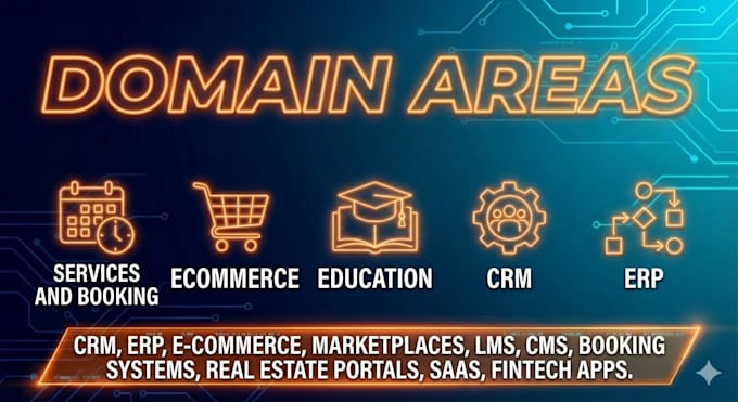 do ai software development, full stack website backend, front end web developer