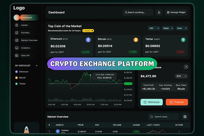 develop crypto exchange website crypto wallet app presale website web3