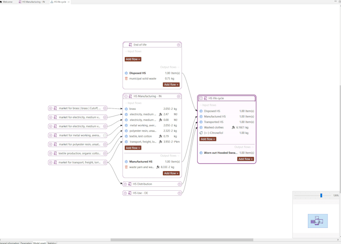 perform a life cycle assessment lca using openlca for your project