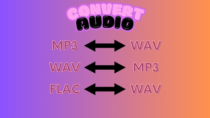 convert audio and video formats mp3, wav, mp4, mov and more