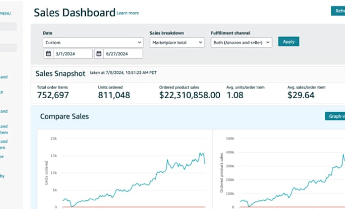 be an expert VA for tiktok shop, amazon, ebay, shopify ecommerce consultant