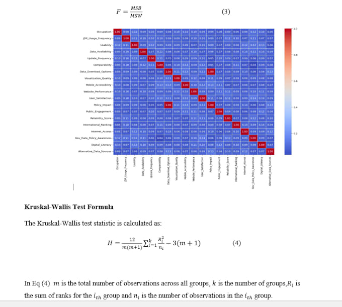 do statistical analysis, modeling, predictive and time series in r, spss, stata
