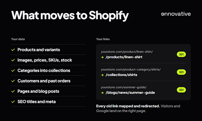 migrate woocommerce, wordpress or wix to shopify with SEO redirects