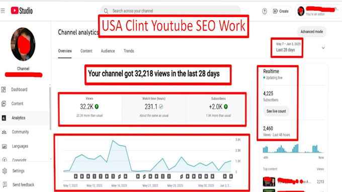 boost youtube views with proven SEO and thumbnail design