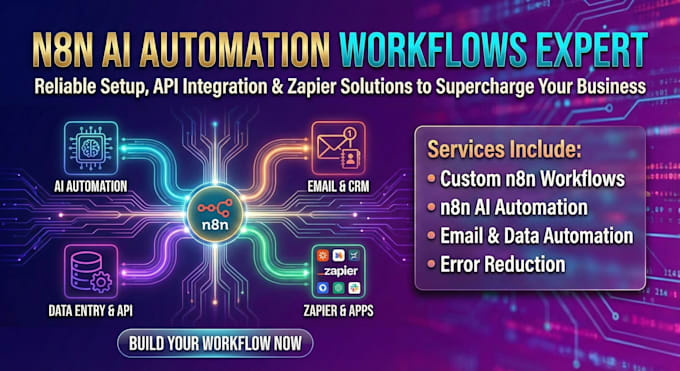 boost productivity through automation services and optimize your n8n workflows