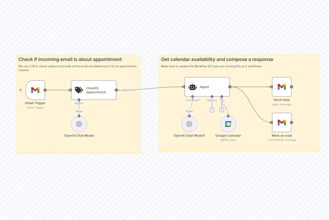 create a personal ai assistant automation workflow