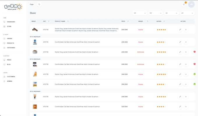 Build a scalable saas dashboard with react or vue by Lilita300 | Fiverr