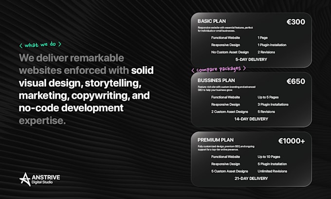 design a high quality, responsive website for your business