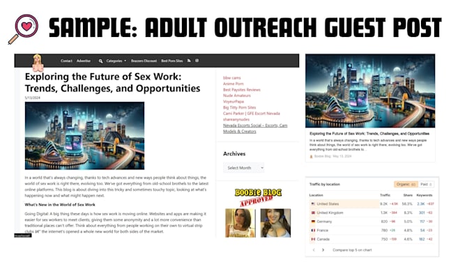 publish dofollow guest posts with SEO backlinks in dating niche