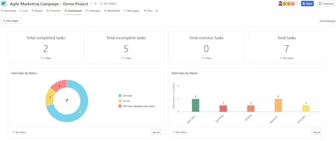 setup asana automations, dashboards, and integrations