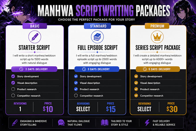 write original and immersive manhwa or comic scripts for your project