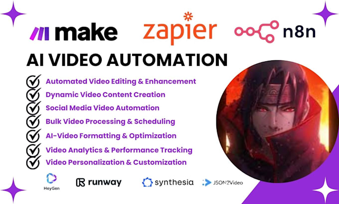 do make com ai video automation creatomate sora heygen made com n8n