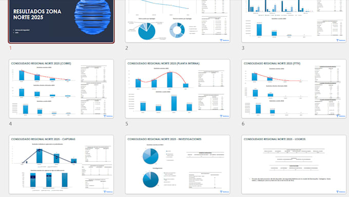 build dynamic excel and power bi dashboards