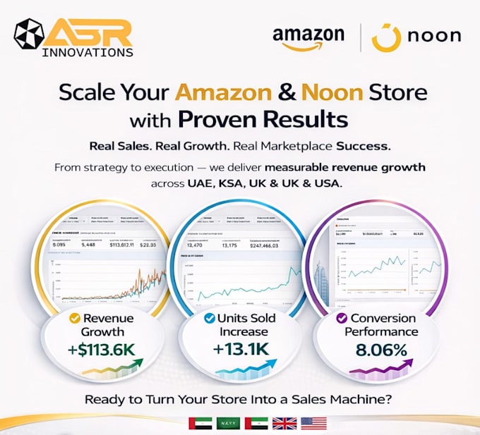 be expert noon VA for product listing and store management uae, ksa