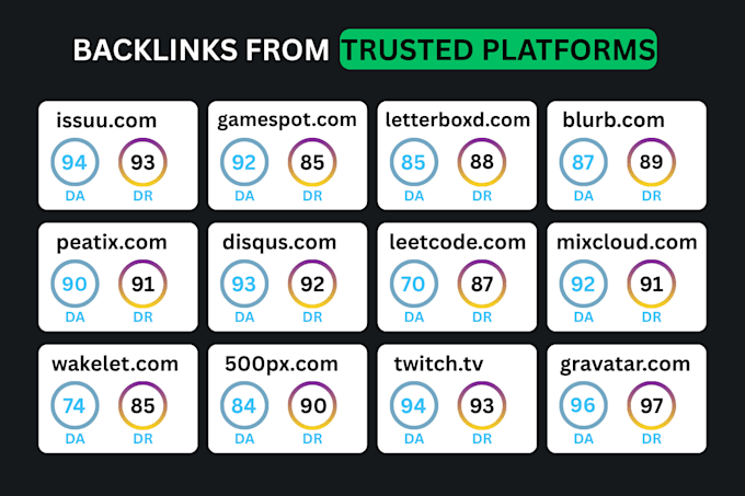 create 600 profile backlinks for off page SEO link building