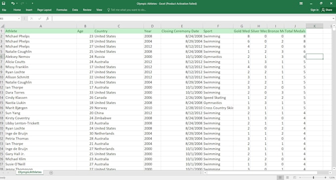 do fast and accurate data entry work with excel, word, PDF