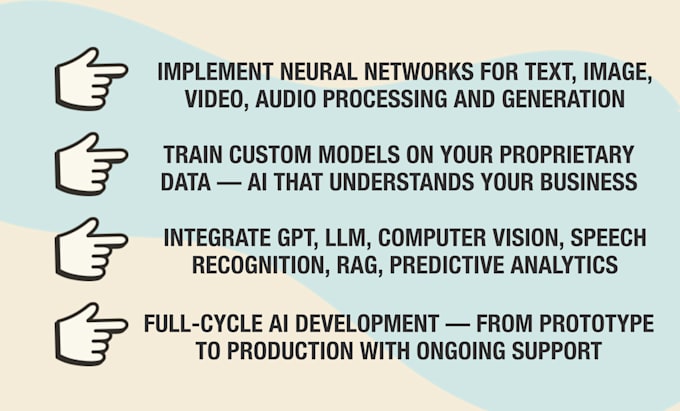 software development with ai integration, of any complexity