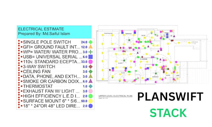 do electrical mep hvac takeoff and estimating services planswift