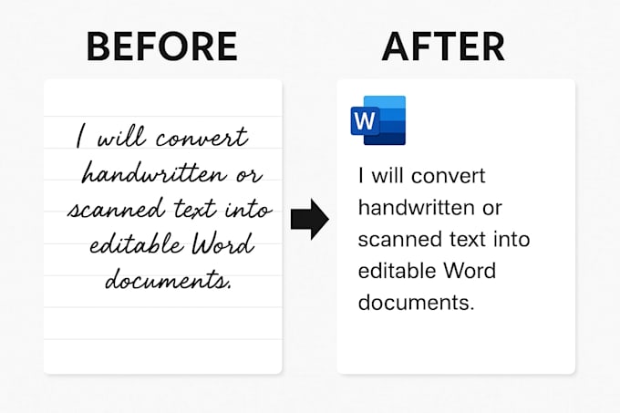 convert handwritten or scanned documents into editable word