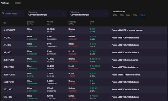 create polymarket bot, pump fun bundle bot, volume bot, crypto trading bot