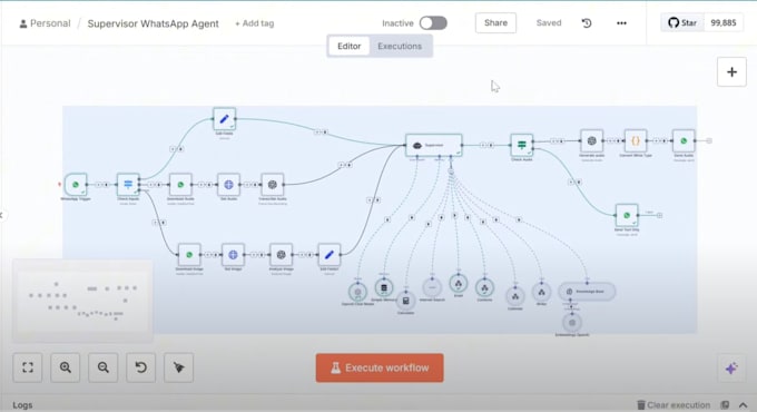 create advance whatsapp ai chatbot with n8n workflow automation