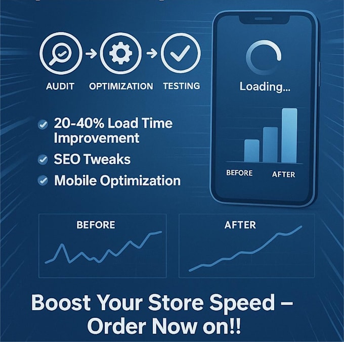 optimize shopify store speed and performance