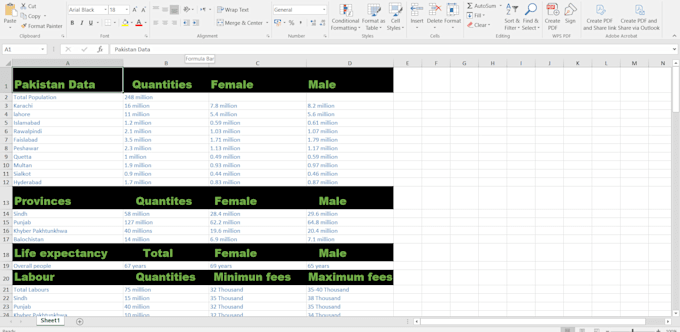accurate data entry, excel expert and web research services