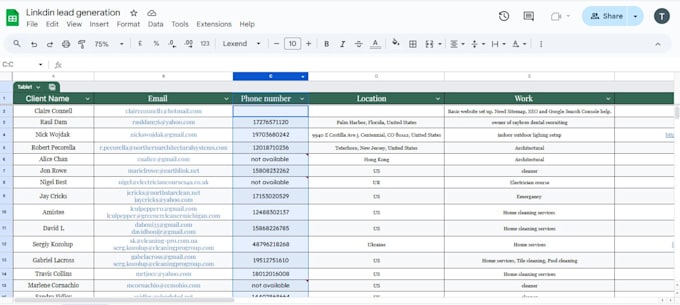 generate targeted b2b leads