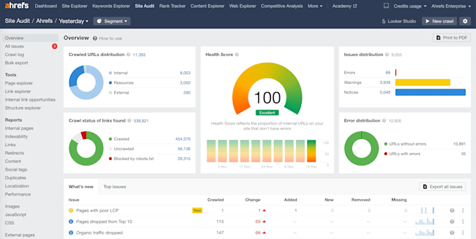 fixed wordpress issues, fix wordpress bug, fix wordpress errors, woocommerce fix