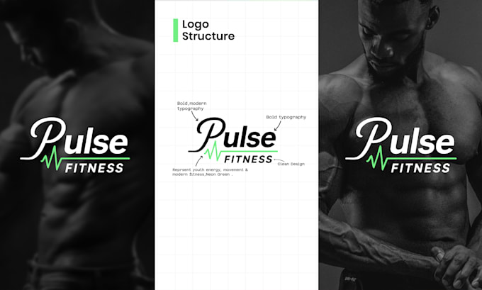 do creative logo design with branding kit, brand identity
