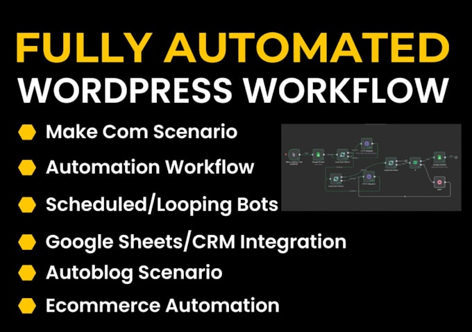automate n8n social media automation, n8n wordpress blog post, mcp zapier expert