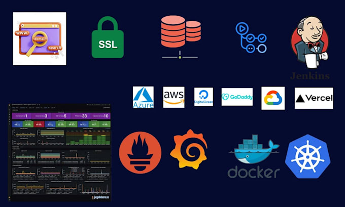deploy your website on AWS, google cloud, digitalocean, and vercel, hostinger