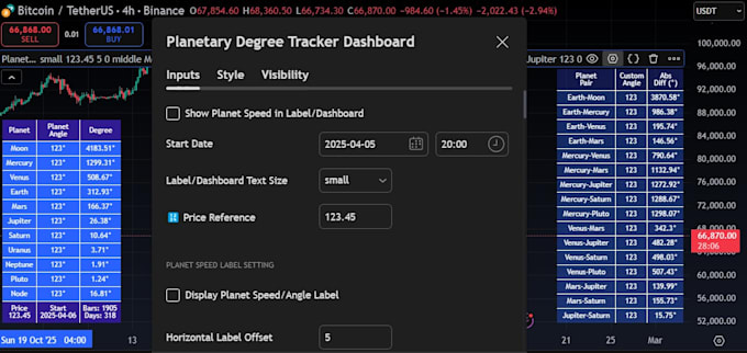 fix debug and optimize your tradingview pine script indicator or strategy