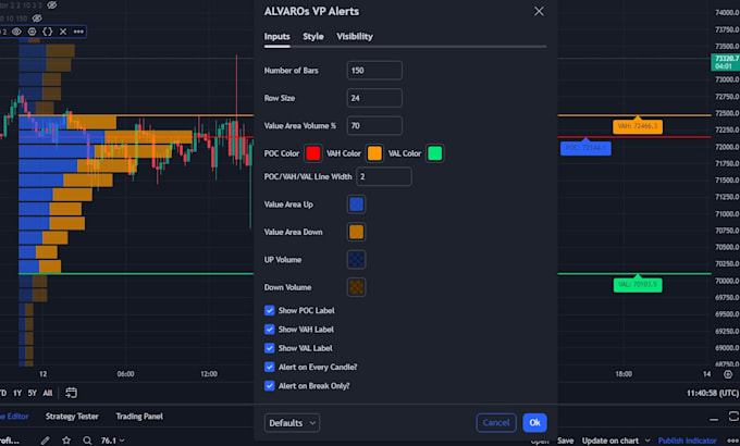 debug fix and optimize your tradingview pine script indicator strategy or alert