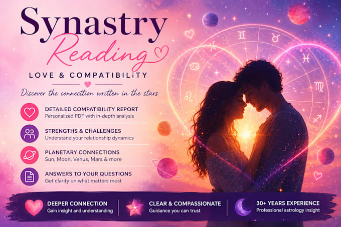 do your astrology compatibility and synastry chart reading