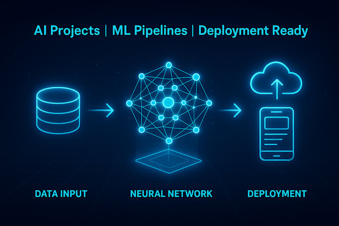 develop end to end ai machine learning deep learning projects with deployment