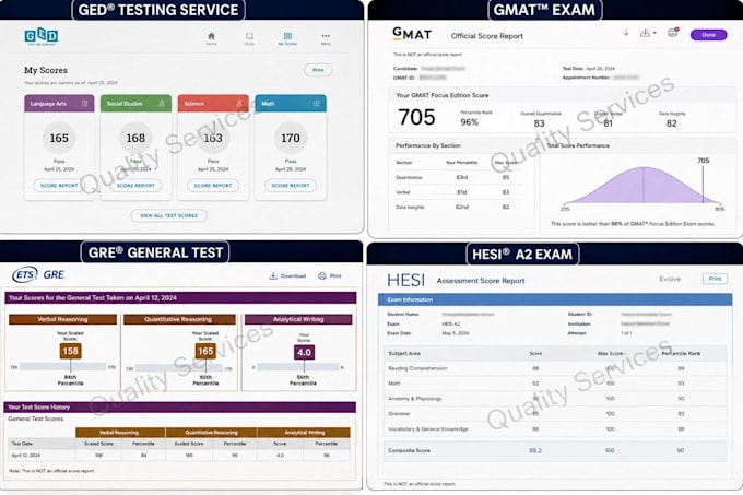 help you set up your proctored ati, ged, gre, gmat