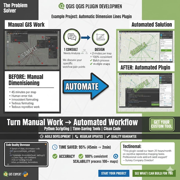 automate qgis and autocad workflows using python