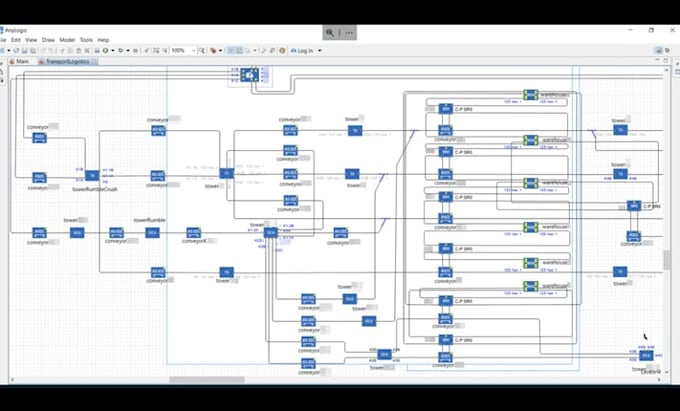 construct 2d and 3d simulation frameworks in anylogic