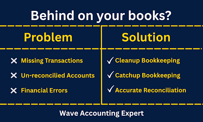 do wave accounting bookkeeping, cleanup and reconciliation