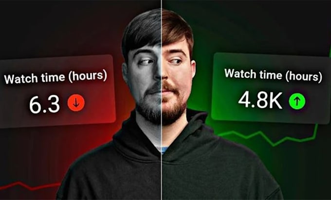 design a custom thumbnails