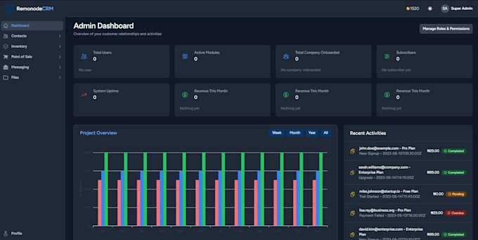 develop custom CRM software tailored to your business needs
