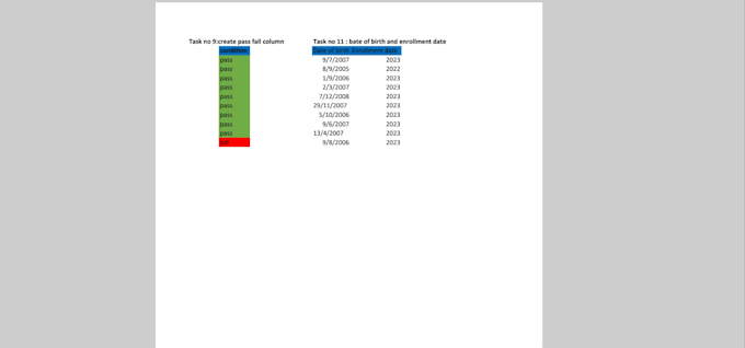 do all type of data entry and flow chart making, assignment making ,other typing