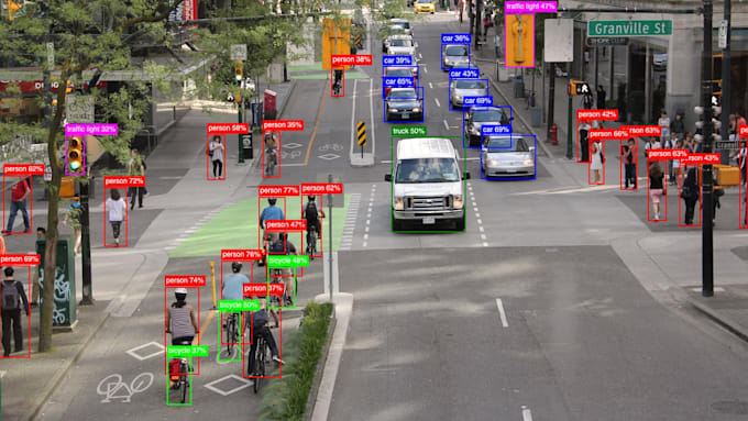 do yolo object detection, and ai projects in python