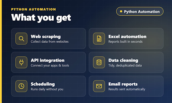 python web scraping, excel automation and data extraction scripts