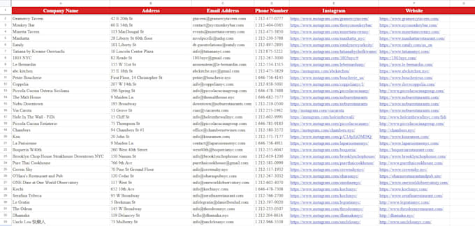do fast data entry, lead generation, web scrapping