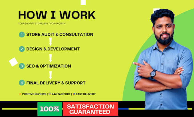 design and develop a high converting shopify store for your business